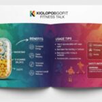 kiolopobgofit fitness talk dietary supplement