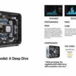 is xupikobzo987model good